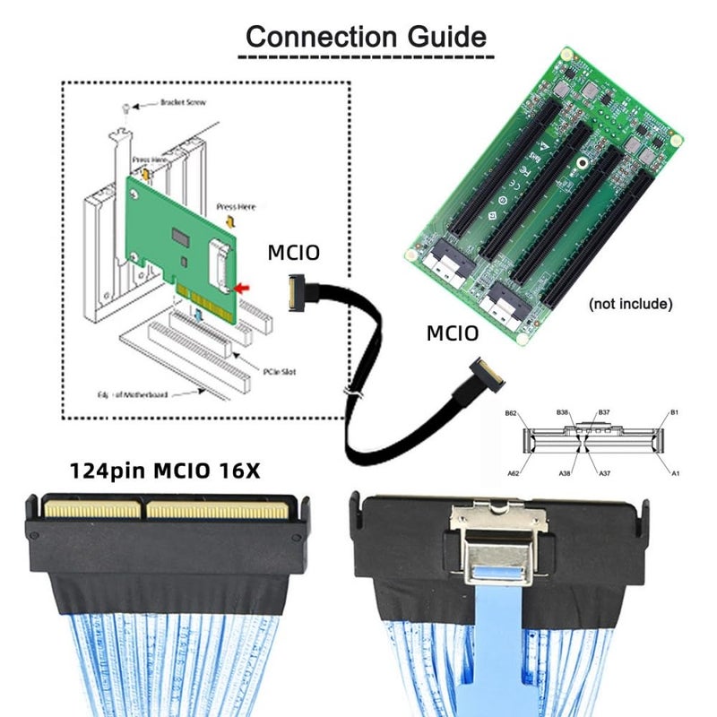 Cablecc MCIO PCI-E 16x 124Pin PCI-E 5.0 Mini Cool Edge IO STR Male to MCIO 124Pin Male Extender Cable 50cm with Pull Tab - Image 2